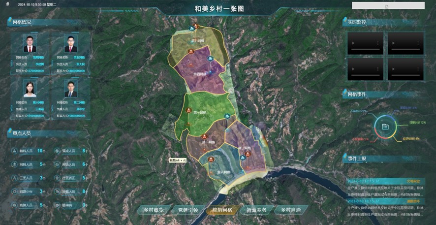 农业数据可视化大屏