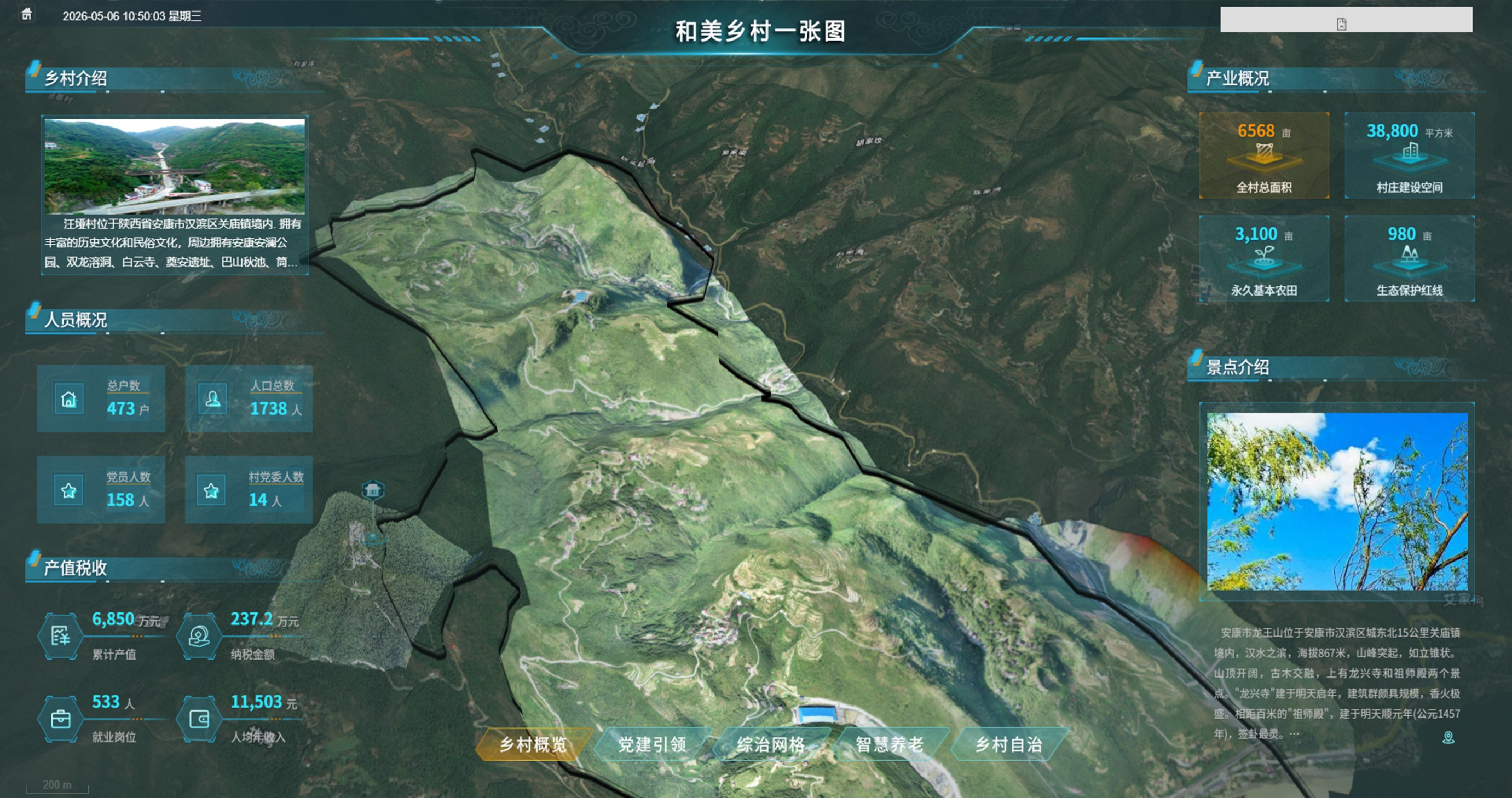 乡村概况
