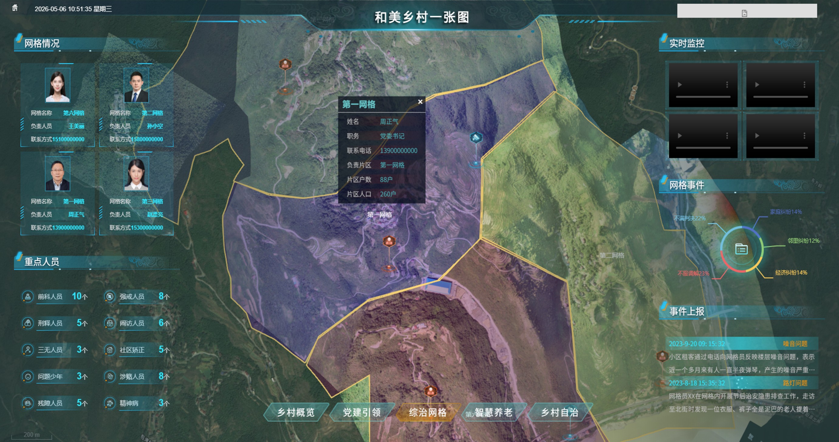综治网格